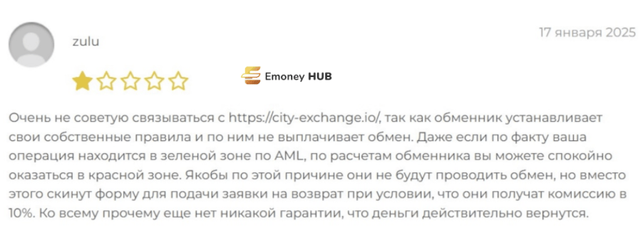 Сити-Эксченч отзывы