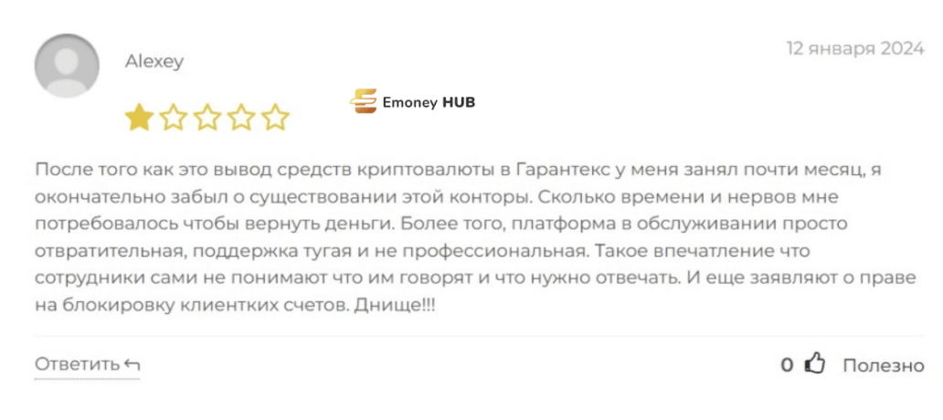 garantex.org отзывы