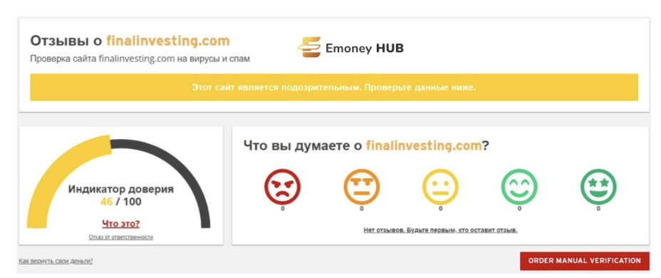 finalinvesting.com отзывы