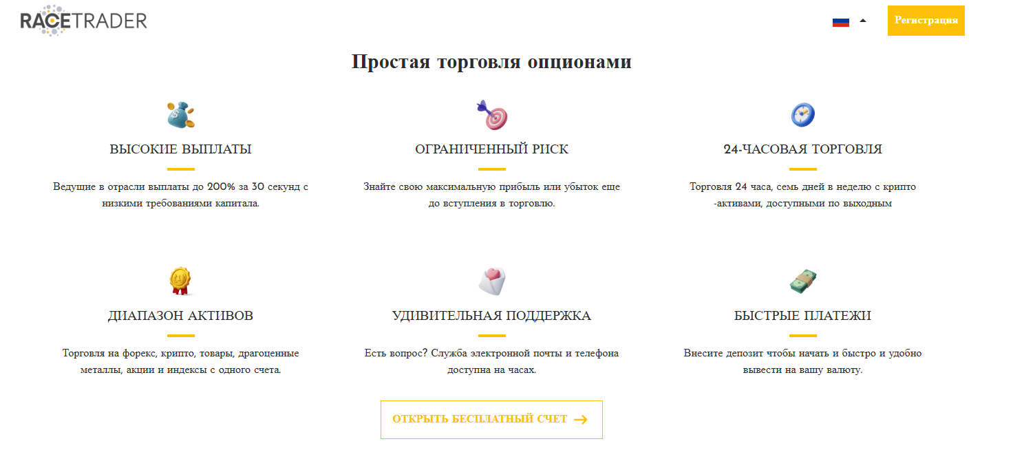 обзор RaceTrader