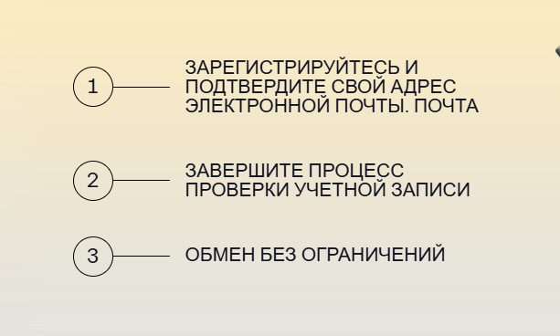 Bintense лохотрон