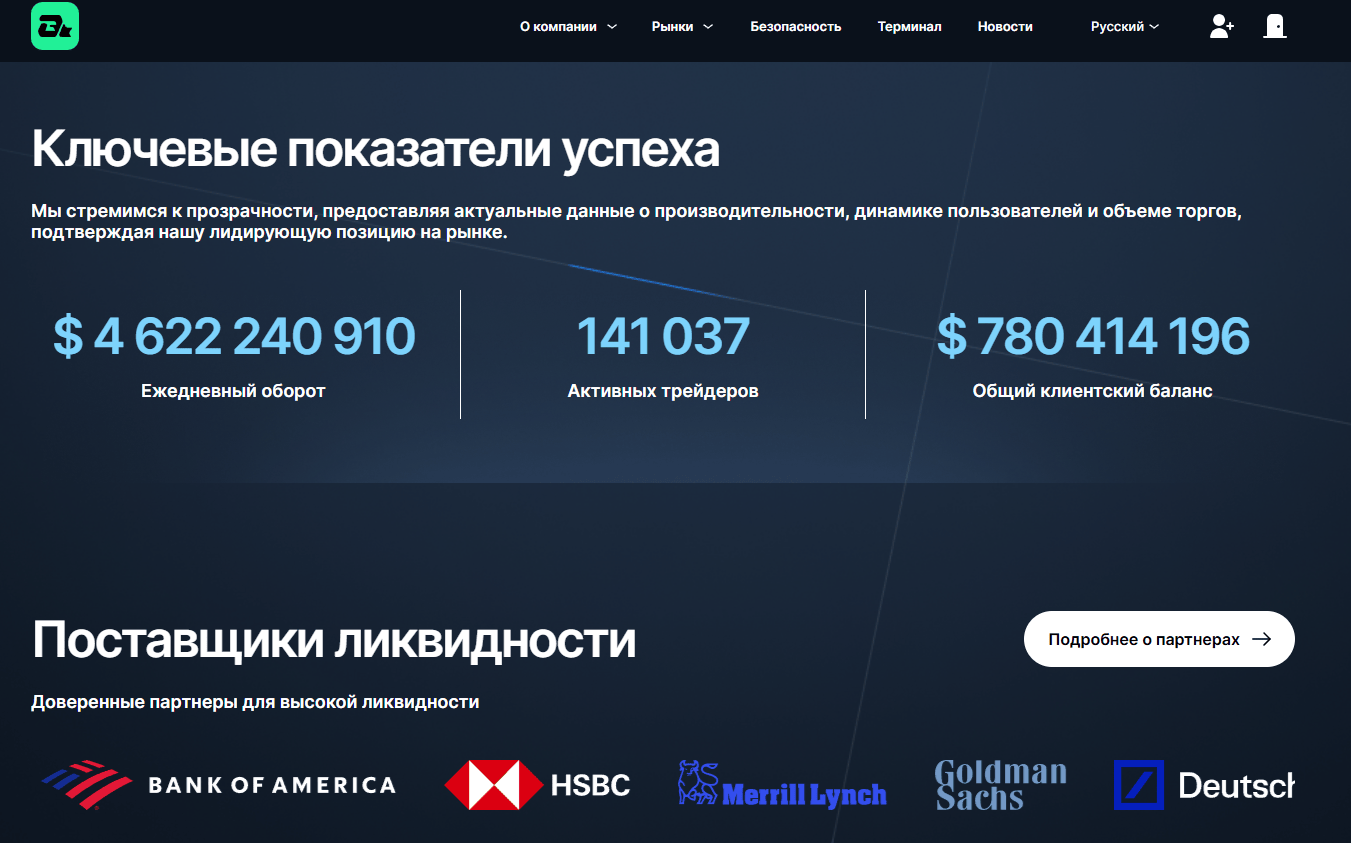 Breznergy обзор