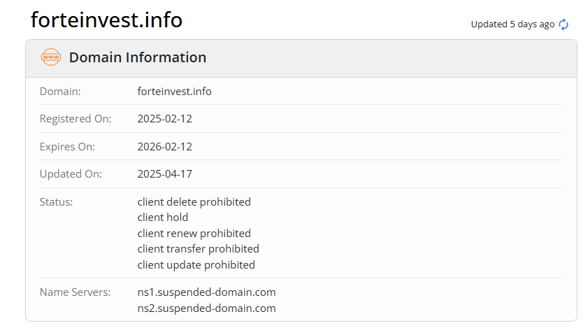 проверка домена Forte Securities Limited