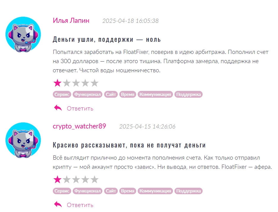 FloatFixer отзывы