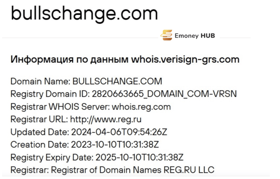 БуллсЧенч отзывы
