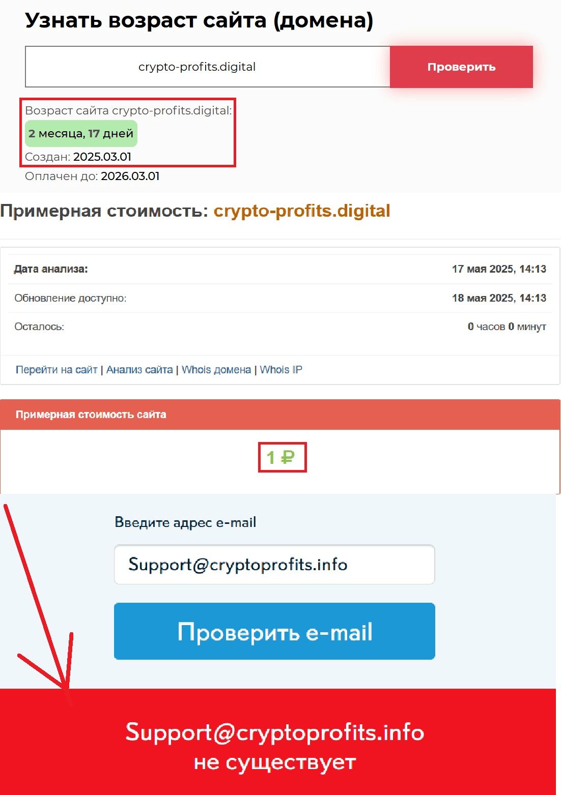 Crypto Profits скам