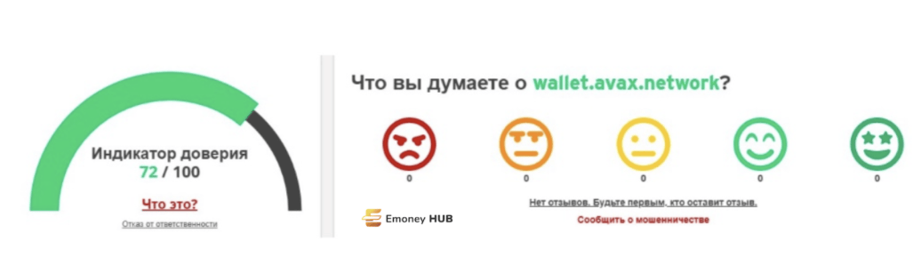 avax.network отзывы