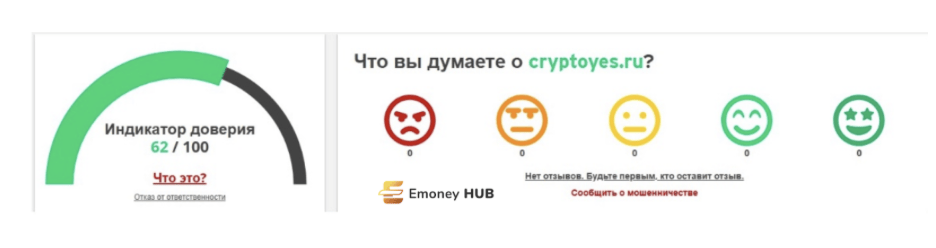 kms-exchange.com отзывы