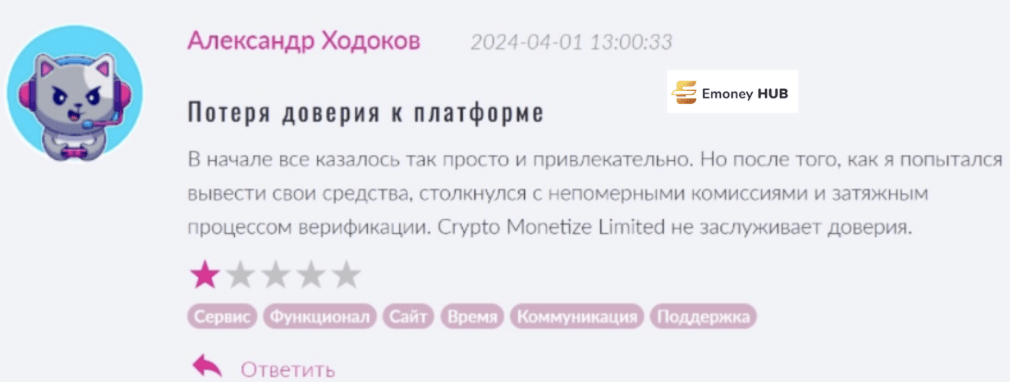 cryptomonetize.net отзывы