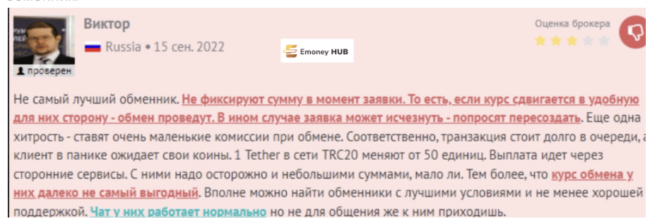 Биток отзывы
