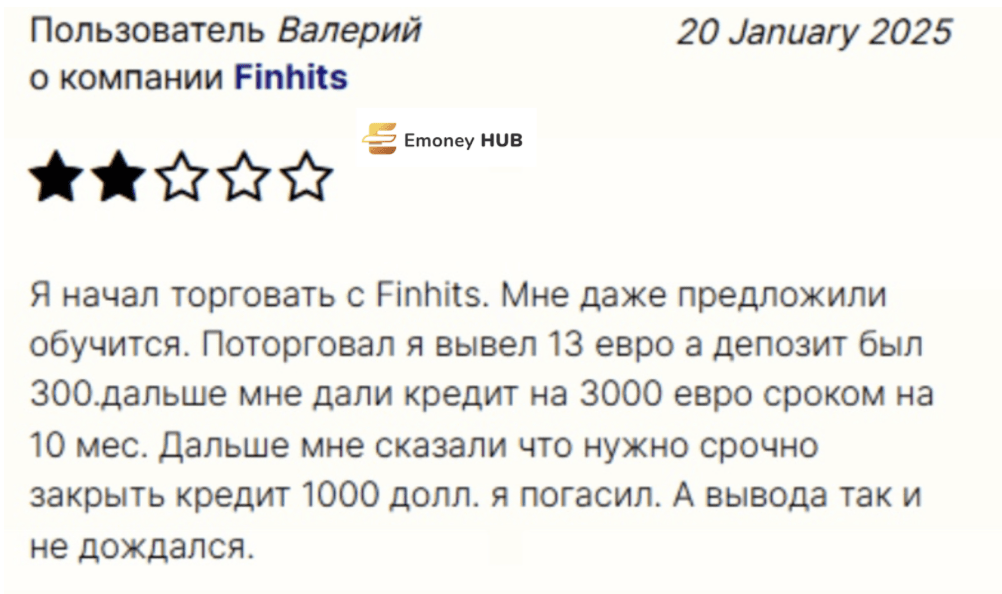 finhits.com отзывы