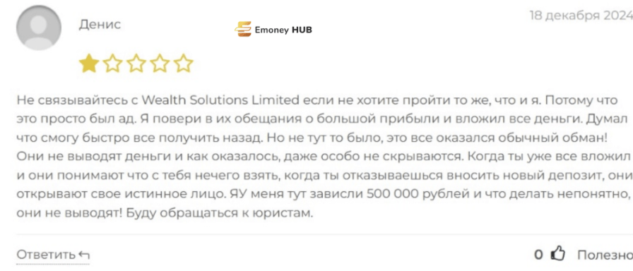 investwealthsolutions.com отзывы