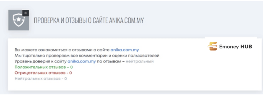 anika.com.my отзывы