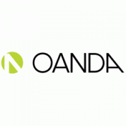 OANDA