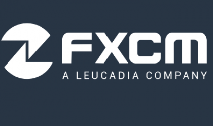 FXCM Trading Station