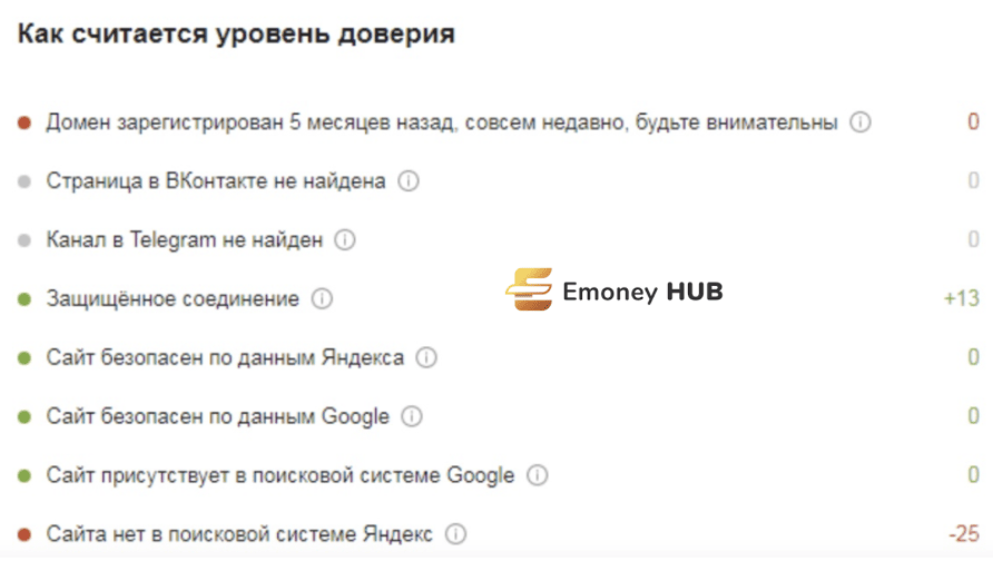 fasterix.pro отзывы