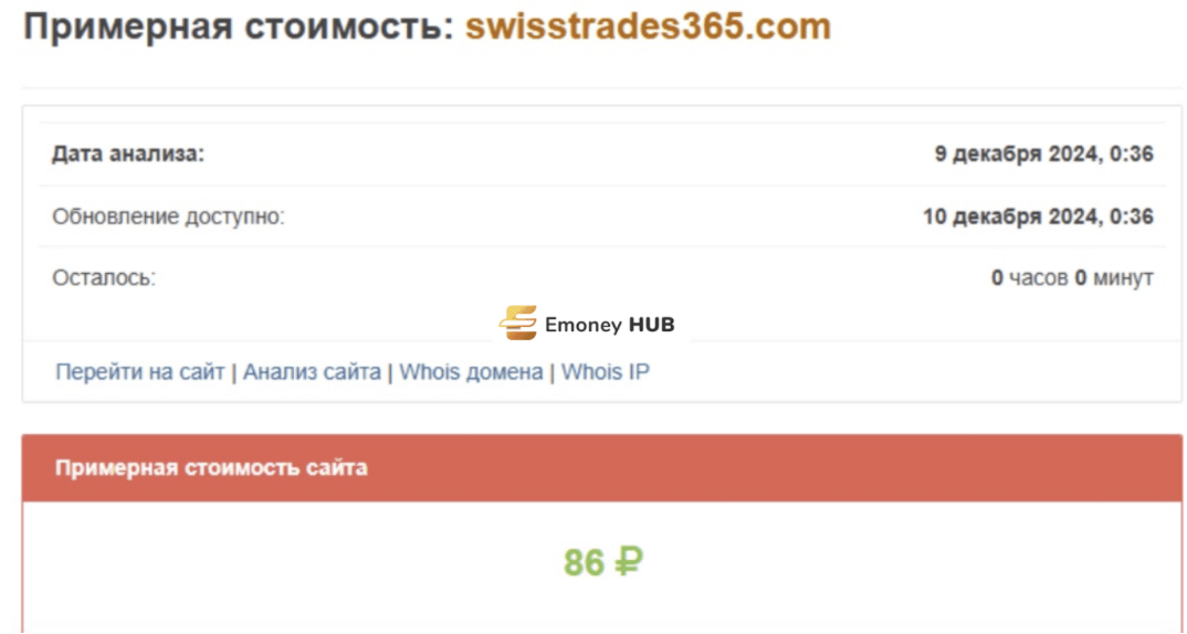 СвиссТрейд365 отзывы