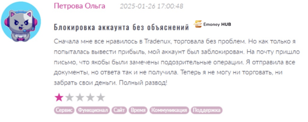 Tradenux отзывы