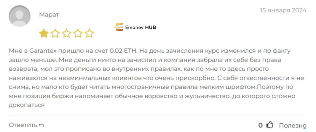 Garantex отзывы