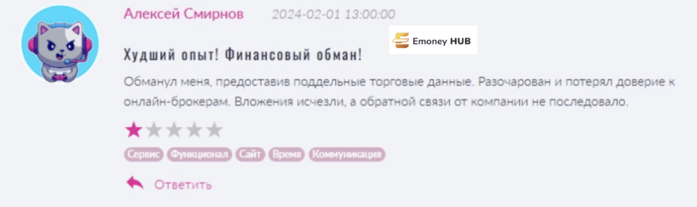 gihfimo.net отзывы